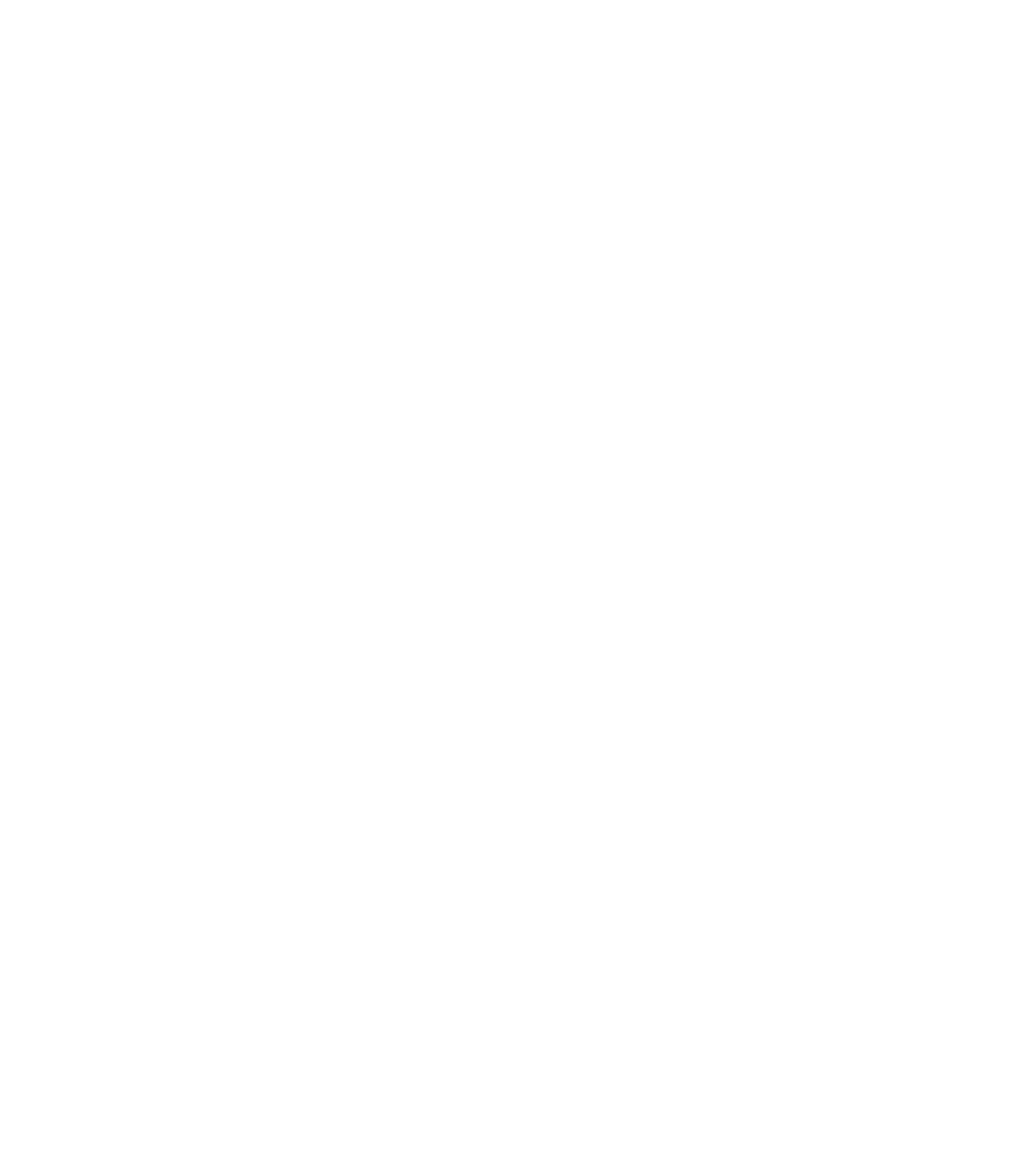 ImageMap
